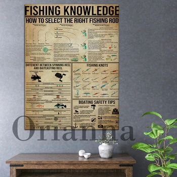 Плакат Свети знания, Стенно изкуство за риболов, Принт за риболов-Подарък за риболов, Декор за рибарско офис, Платно за риболов, Рибарски възли